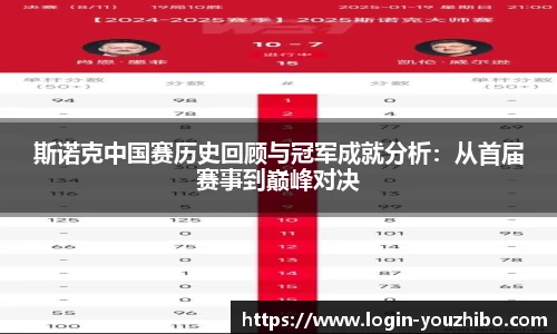 斯诺克中国赛历史回顾与冠军成就分析：从首届赛事到巅峰对决