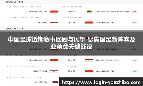 中国足球近期赛事回顾与展望 聚焦国足新阵容及亚预赛关键战役