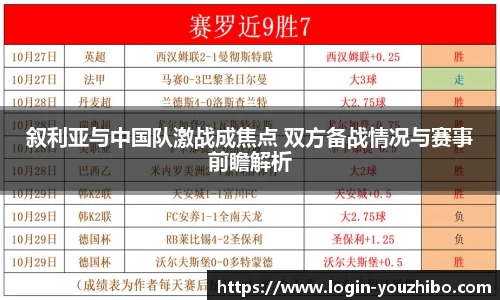 叙利亚与中国队激战成焦点 双方备战情况与赛事前瞻解析