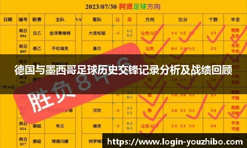 德国与墨西哥足球历史交锋记录分析及战绩回顾