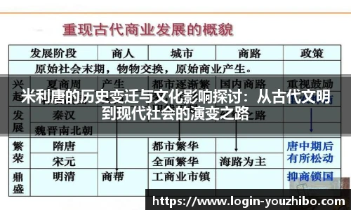 you体育直播